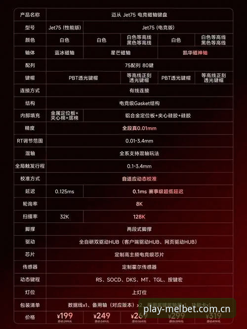 Melbet安卓版功能推荐与使用教程：从新手到高手的完整指南